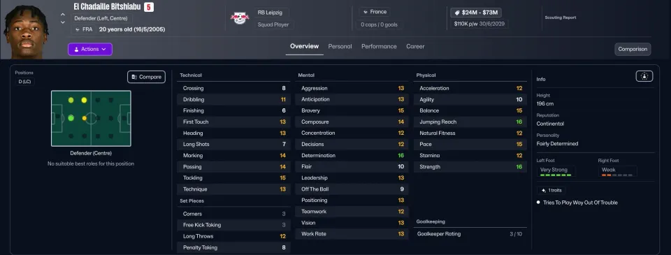 El Chadaille Bitshiabu