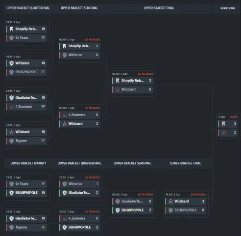bo3.gg
