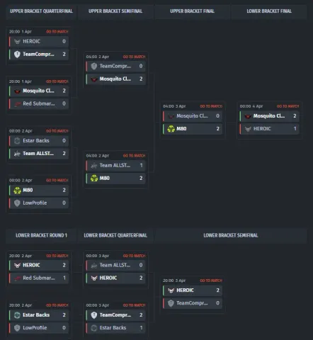 bo3.gg