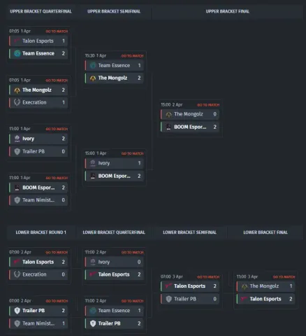 bo3.gg