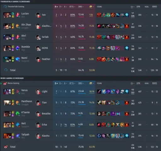 1 mapa