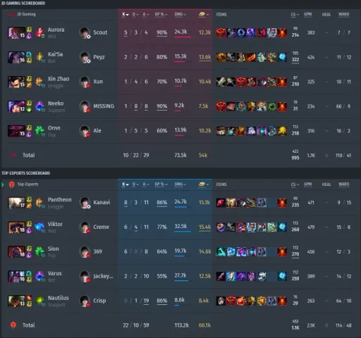 1 mapa