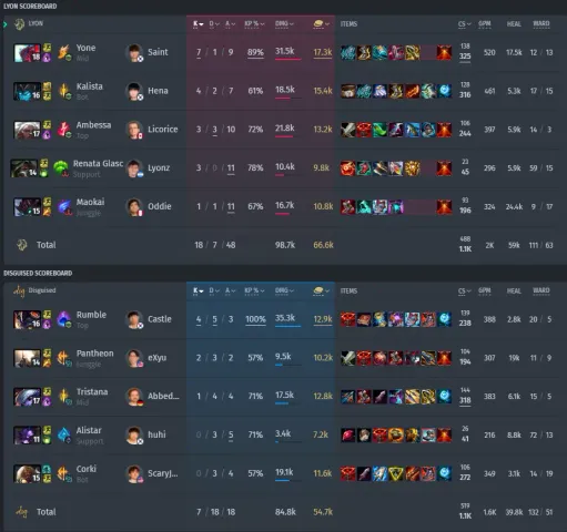 1 mapa