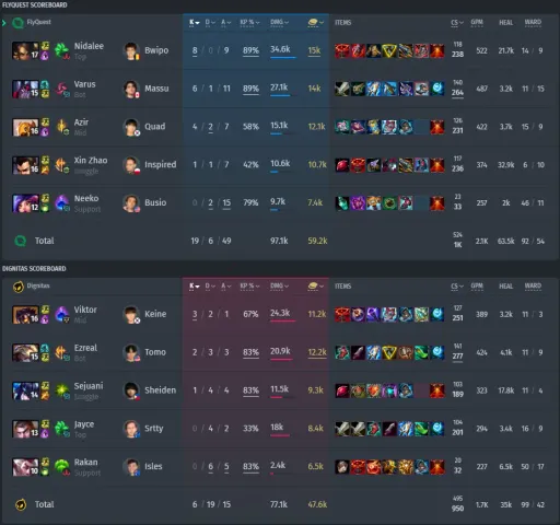 1 mapa