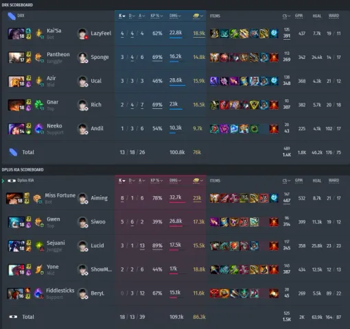 1 mapa