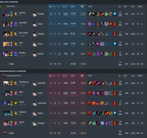 1 mapa