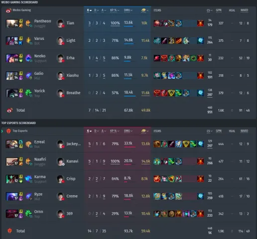 1 mapa