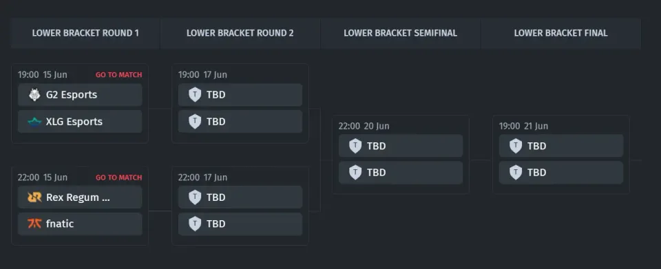 Lower Bracket