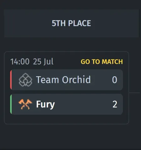 Entscheidungsmatch um Platz 5