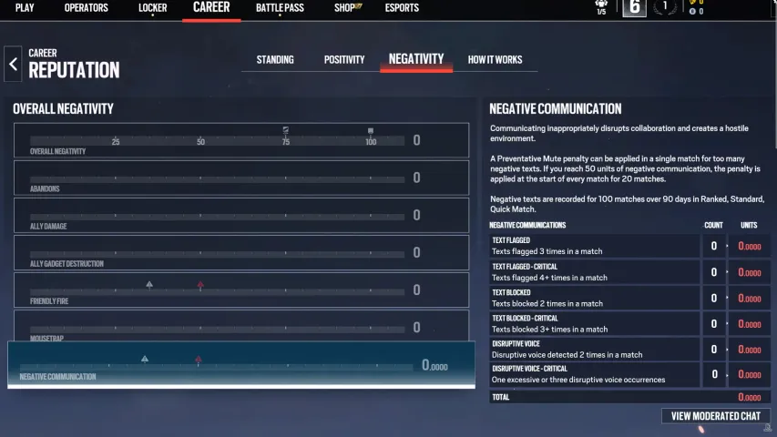 Quelle: Ubisoft
