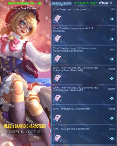 MLBB x Sanrio Characters Resale Premium Supplies