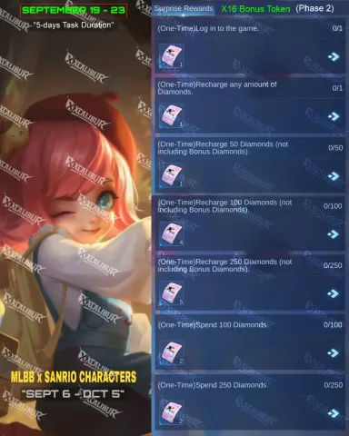 MLBB x Sanrio Characters Resale Premium Supplies