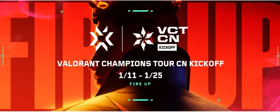 VCT 2025: China Kickoff — Day 1 Summary