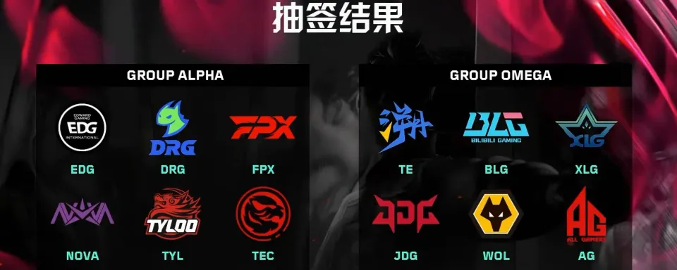 VCT 2025: China Stage 1 — Groups and Schedule Announced