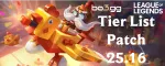 Список уровней патча S25.16 LoL: Лучшие чемпионы для каждой роли