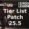 Lista de Níveis do Patch S25.5 de LoL: Melhores Campeões para Cada Função