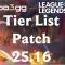 Список уровней патча S25.16 LoL: Лучшие чемпионы для каждой роли