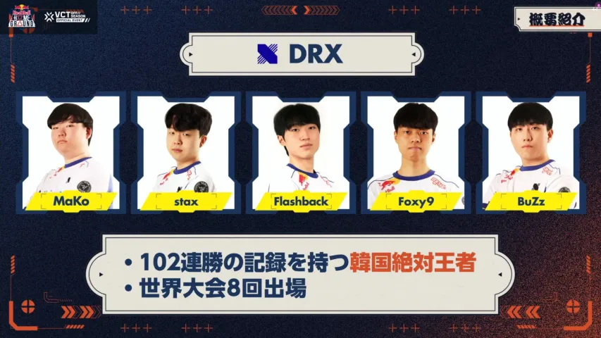 DRX anuncia alterações temporárias na equipe antes do Red Bull Home Ground#4