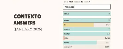 Đáp Án Contexto Hôm Nay! (Tháng 1 Năm 2026)