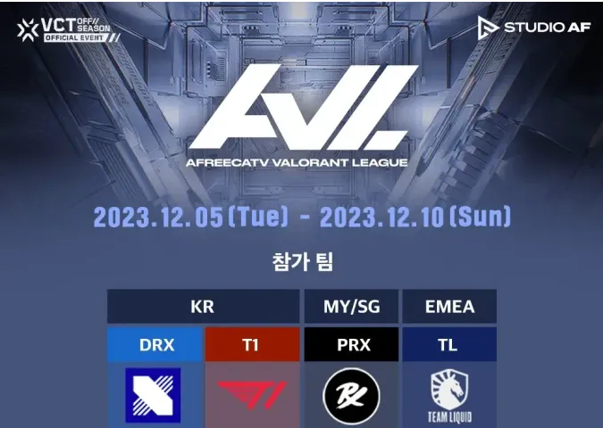 Первый день AfreecaTV VALORANT LEAGUE подошел к концу