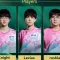 Paper Rex easily qualifies for the grand final of the Asian Champions League 2025