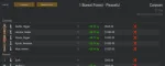 Tips For Forming Caravans in RimWorld