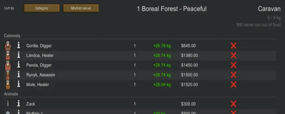 Tips For Forming Caravans in RimWorld