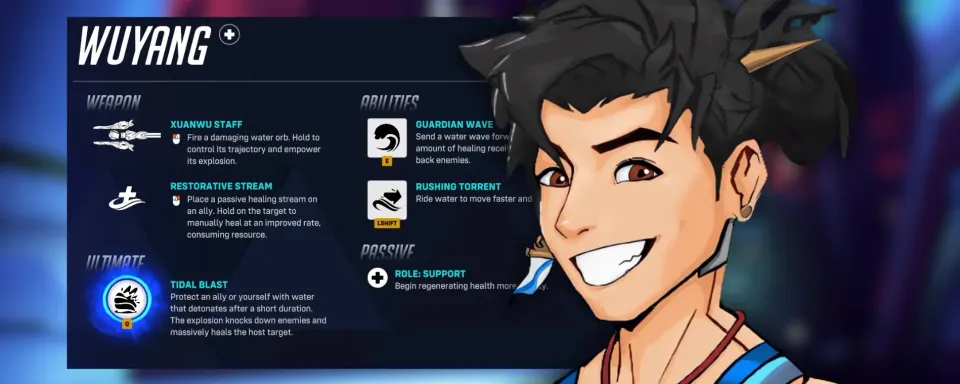 Rò rỉ Overwatch 2 Tiết Lộ Bộ Kỹ Năng và Mô Hình Đầy Đủ cho Nhân Vật Mới