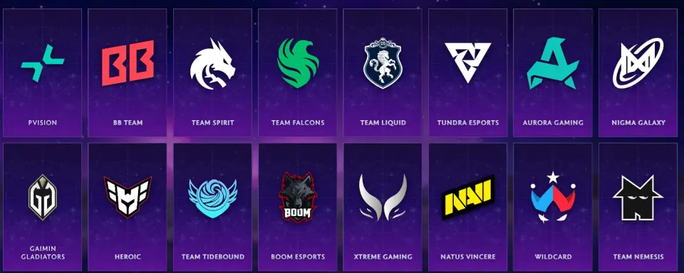 Dota 2 Online Player Count Rises by Over 77,000 Following Compendium Release