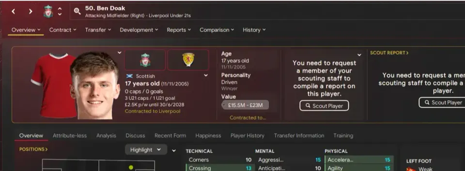 FM24'teki En İyi Yetenekli Sağ Kanat Oyuncuları