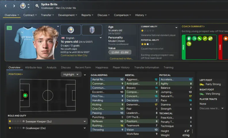 Best wonderkid Goalkeepers in FM24