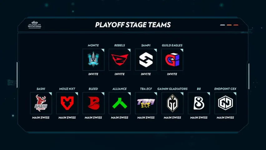 The invited participants in the playoff stage of the Elisa Invitational Spring 2024 have become known