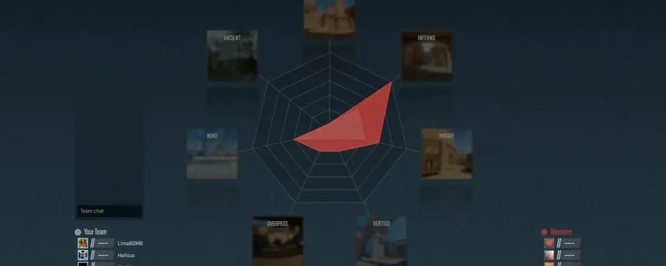 프리미어 모드에서 선택 및 금지할 최고의 맵