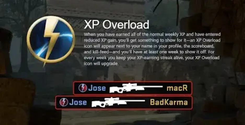 Что такое XP Overload в CS2?