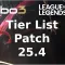 LoL Patch S25.1.4 Tier List: Best Champions for Every Role