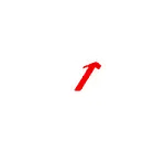 AIM PH