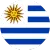 Uruguay